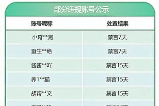 ?恭喜！莱斯特城提前一轮锁定英冠冠军？夺队史第16冠